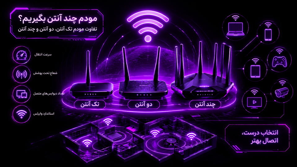 مودم چند آنتن بگیریم؟ تفاوت مودم تک آنتن، دو آنتن و چند آنتن